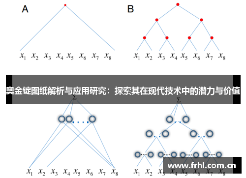奥金锭图纸解析与应用研究：探索其在现代技术中的潜力与价值